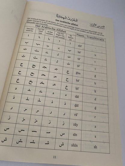 Arabisch voor beginners 1