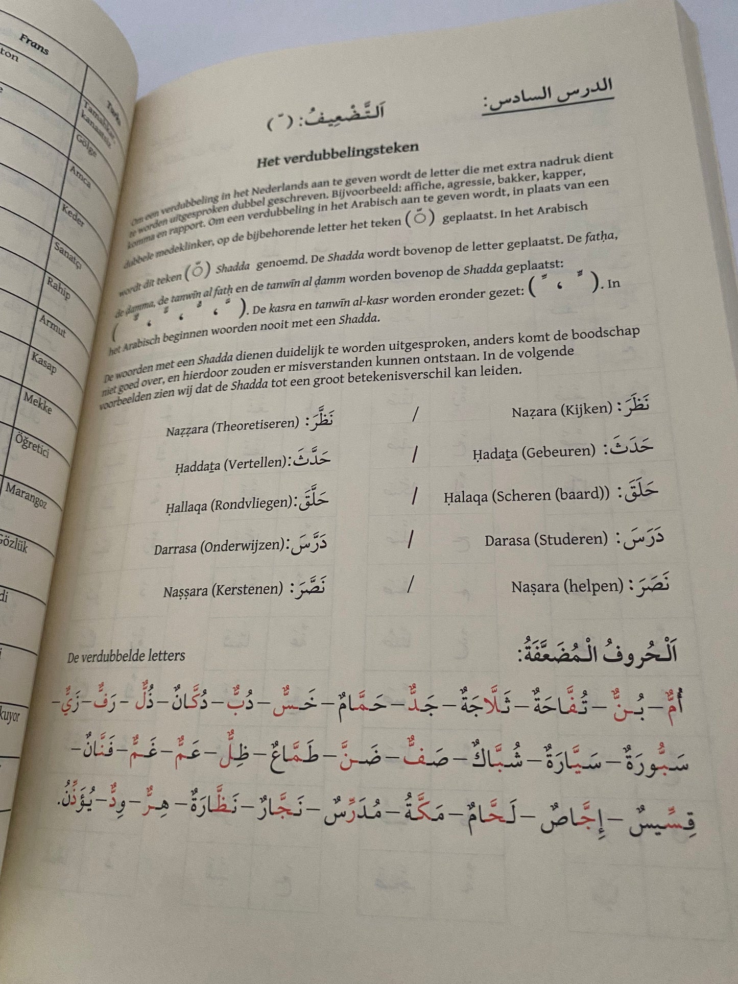 Arabisch voor beginners 1
